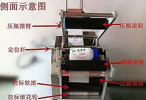 半自動貼標機細節