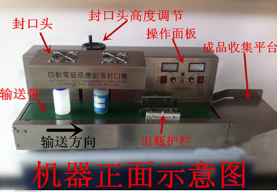 臺式自動鋁箔封口機構造